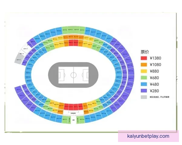 2026美国世界杯球场全景布局城市分布与观赛体验深度解析指南