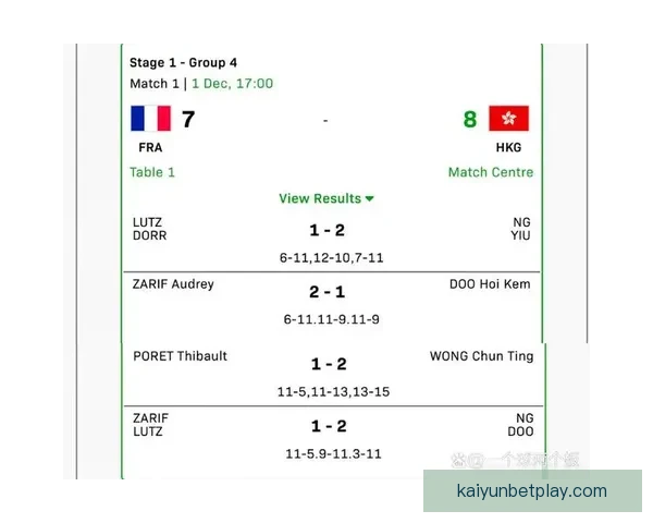 世界杯胜负竞猜攻略 全面解析如何精准预测赛果提高投注成功率