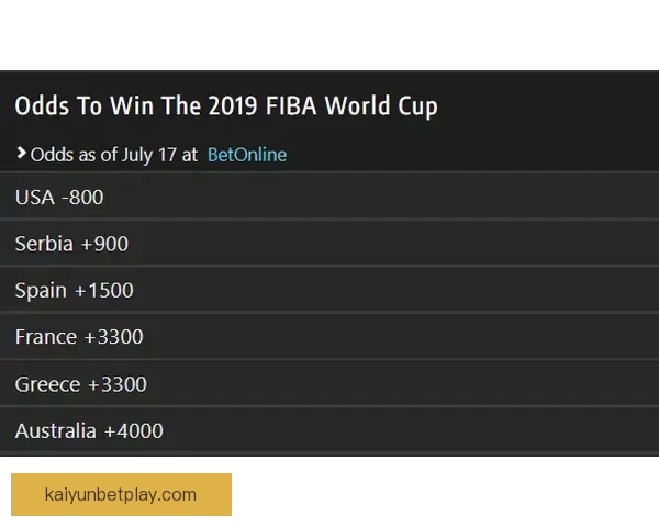 世界杯竞猜赔率波动分析揭示比赛走势与球队实力变化的深度解读