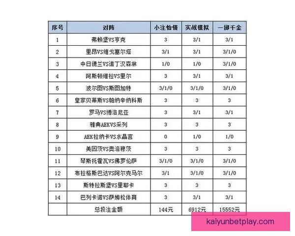 足球竞猜赔率分析：如何通过赔率变化预测比赛结果并制定投注策略