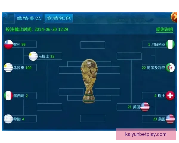 围绕世界杯竞猜比赛玩法解析投注技巧与赛前数据分析指南实战攻略
